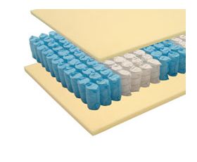 Pocketvering + latex toplaag matraskern voor matras van 18 cm hoog