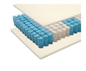 Pocketvering + traagschuim toplaag matraskern voor 18 cm hoog matras