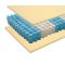 Pocketvering + latex toplaag matraskern voor matras van 18 cm hoog
